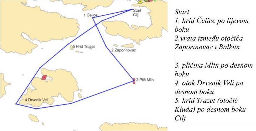 Kurs 1 - 24.10.2020.